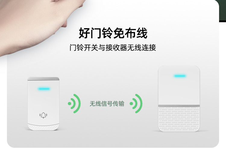 B512博穎電子門鈴詳情