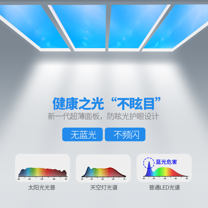 Ultra-Thin Third-Generation Clear Sky Lamp Imitation Sun Kitchen Bathroom Sky Lamp Smart Ceiling Lamp Blue Light Natural Light Skylight Ultra-Thin Third-Generation Clear Sky Lamp Imitation Sun Kitchen Bathroom Sky Lamp Smart Ceiling Lamp Blue Light Natural Light Skylight