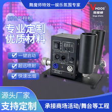 ̨Ч̼p܇CCO2FCҹưɚݳF