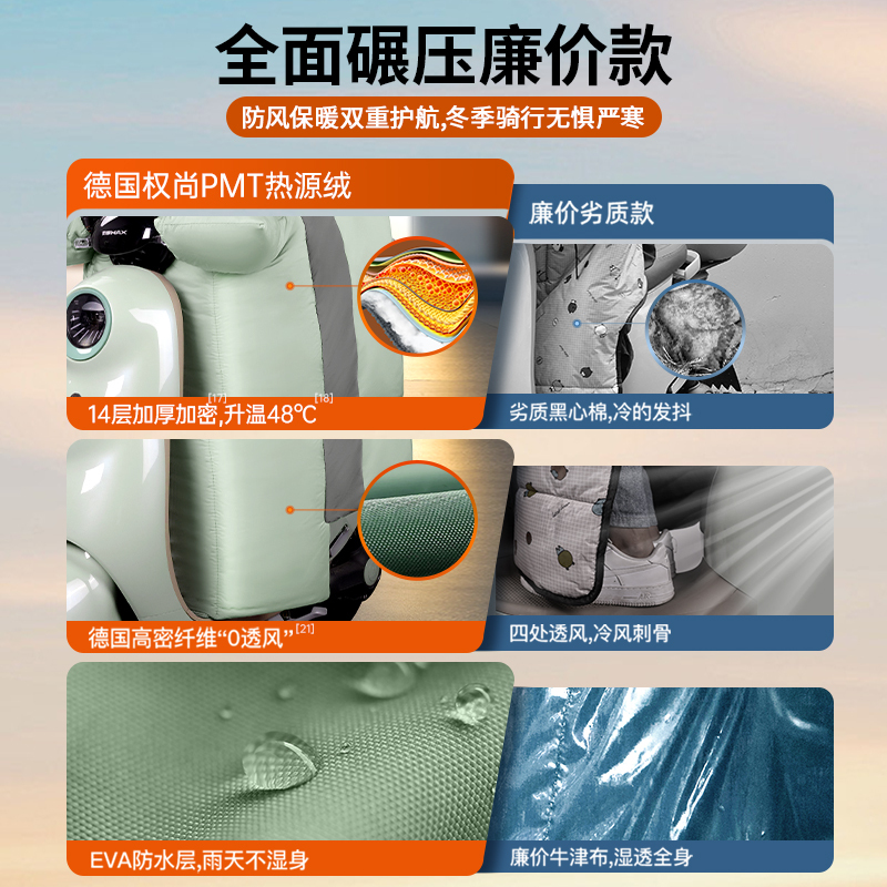 【德国权尚】电动车挡风被冬季亲子电瓶加绒加厚防水儿童2025新款|undefined
