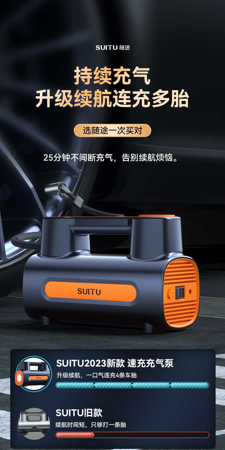 Wireless portable car air pump with pressure gauge, 12V electric high-pressure car tire inflator