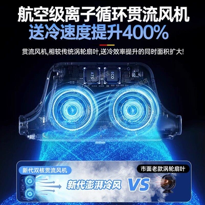 Automotive air conditioning, Tricycle cooling mini air conditioner 2026