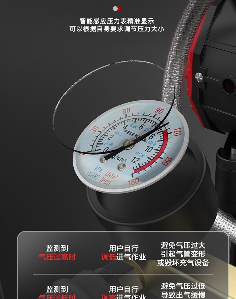 New Model Air Pump Air Compressor Oil-Free Silent Inflator High-Pressure Air Pump for Woodworking, Auto Repair, and Painting