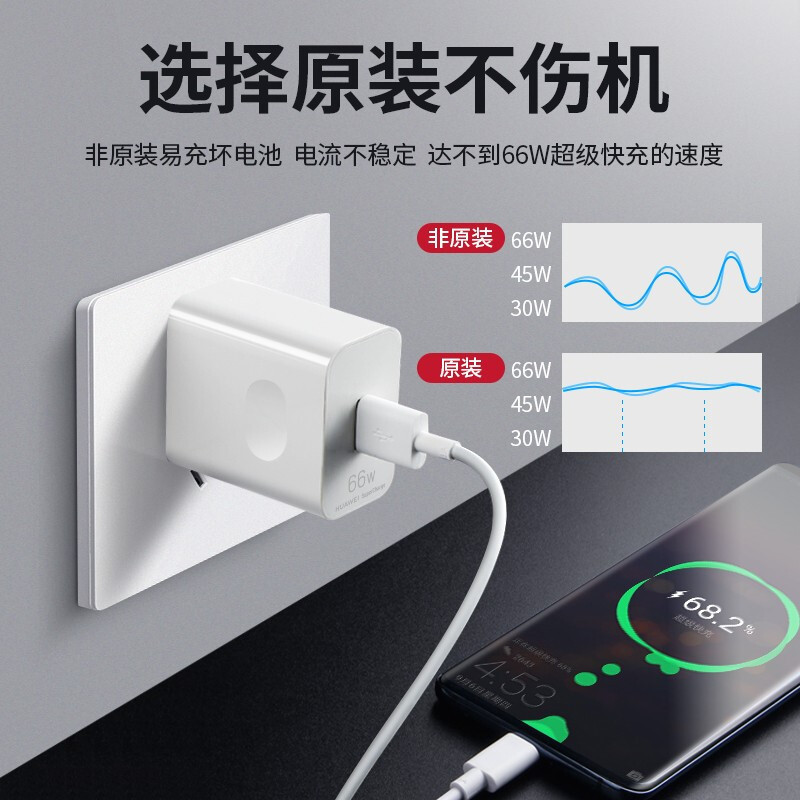 華為原装66W充電器セット便利超速充は携帯電話タブレットノートパソコンに適している|undefined