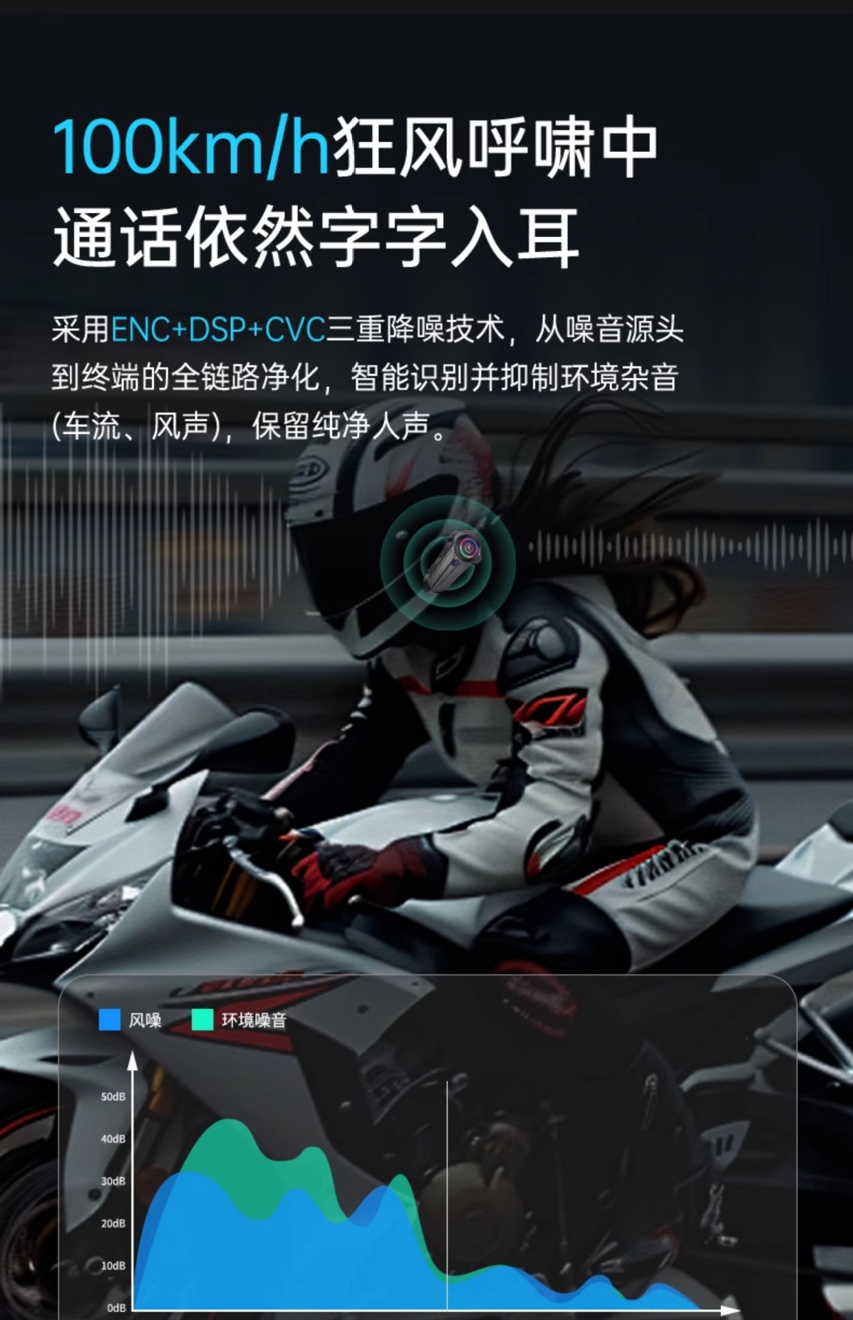 Suitable for Yueqi Helmet Bluetooth Headset Motorcycle Equipment Full-Face Helmet Half-Face Helmet Built-In Integrated Intercom Dedicated Outer
