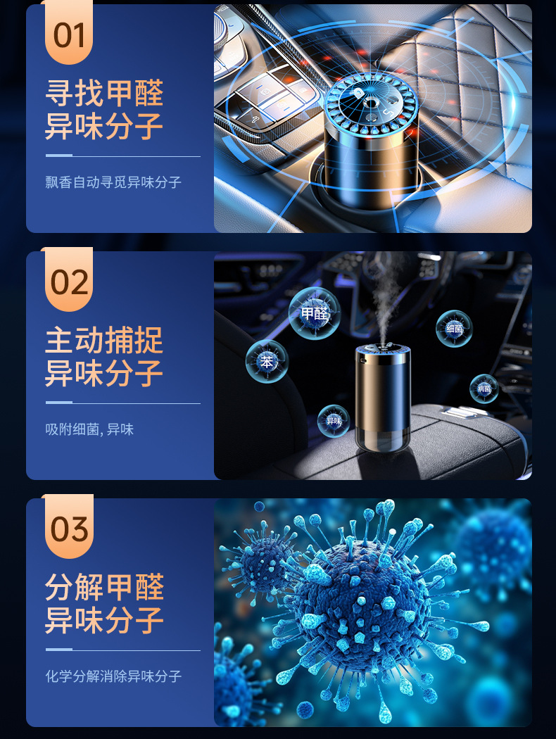 Intelligent Spray Car Aromatherapy Machine Deodorization Car Perfume Car Start-Stop Car Fragrance Internet Celebrant Car Aromatherapy