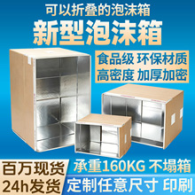 ���ؼ���������rˮ���߲˱��r�ۯB��ĭ������̿��f����X������