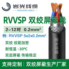 �ҹ� 0.2mm  RVVSP�p�g������|0.30.75ƽ��RS485ͨӍ��̖������