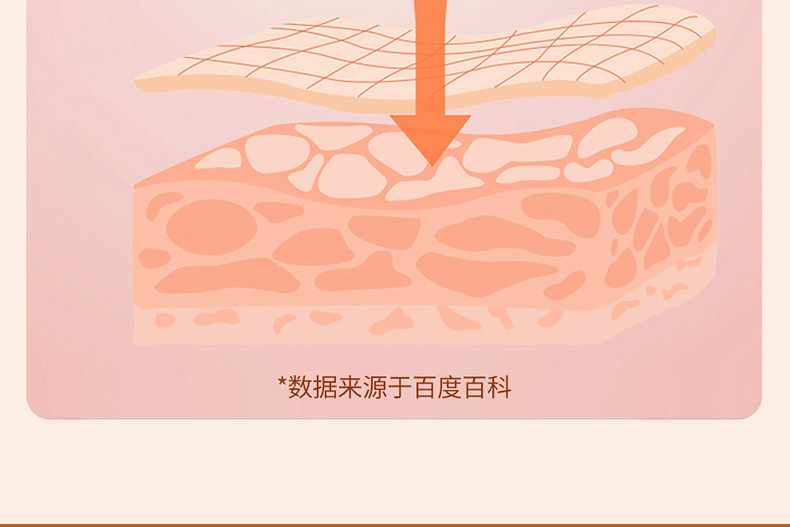 O1CN019nwHtG2DEK33ypqwq_!!934598577-0-cib.jpg?__r__=1726639342077