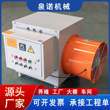 늼ӟỨ����əC �Bֳ���r���Iů�L�C�O�� ���I��ʳƷ���ߺ�əC