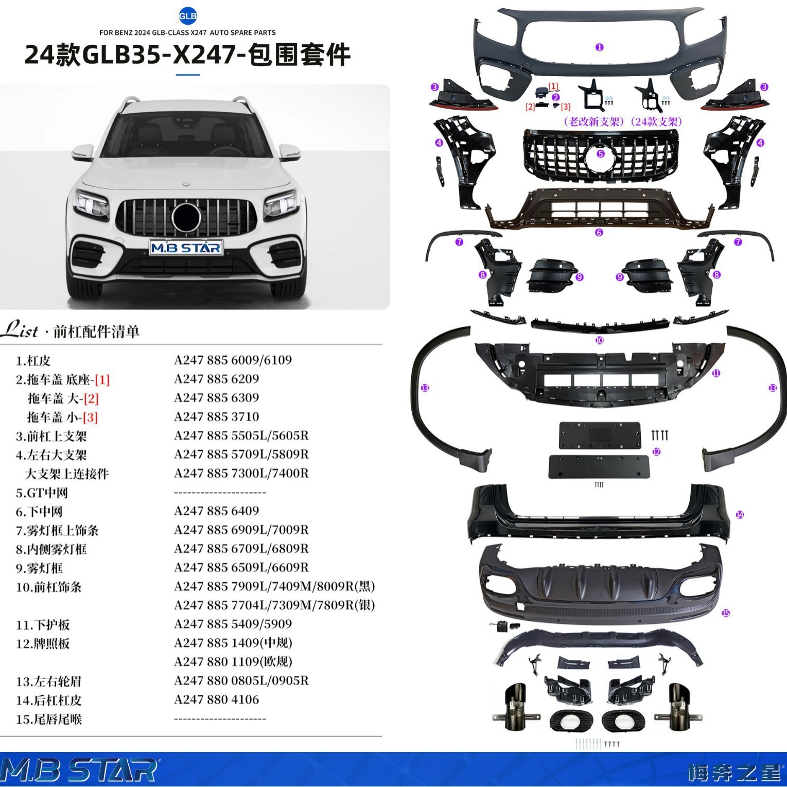 Body Kit Bumper For Mercedes-Benz GLB X247 20-24 Upgrade 45/35