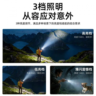 Flashlight, Window-Breaking Hammer, Qəza çəkici