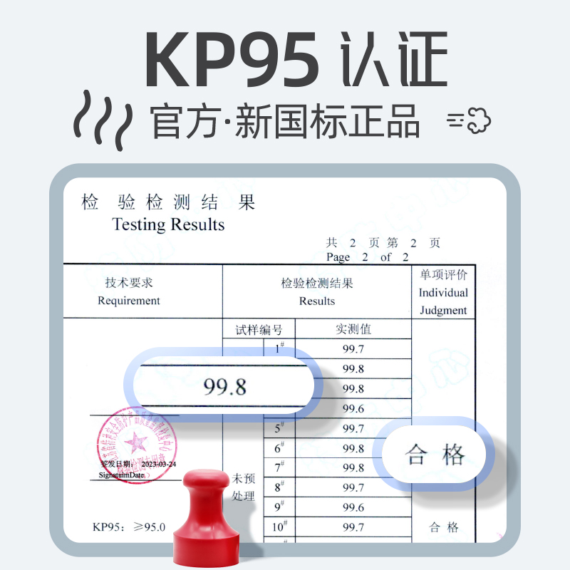 Маска кухонная Fengchi KP95 серая