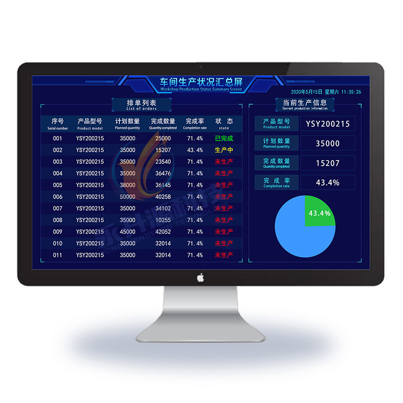 �������״��������ʾ��MESϵͳ��������LCDҺ�����ݼ�ؿ���