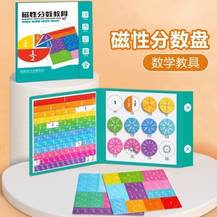 ���Է֔��W���̾�С�W���W�����꼉�P�ĳ����J�R������ʾ���Ӝp��