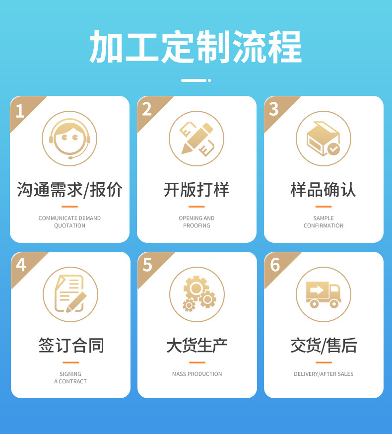杜邦纸硅胶干燥剂