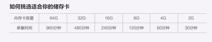 New private model BT06 car MP3 Bluetooth hands-free 2.1A fast charge support TF USB audio input and output