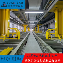 ȫ�ԭh�����O��S��С�������a���������������a���ӹ�