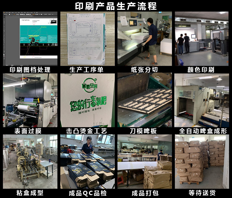 印刷生产流程2021年7月5日.jpg