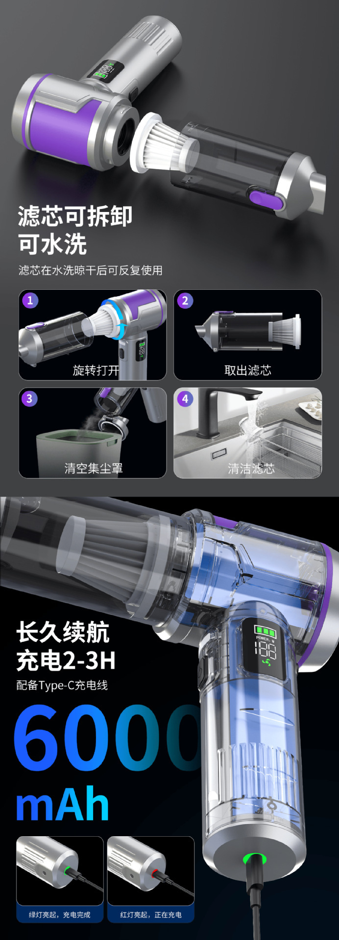 Car Vacuum Cleaner, Small, Portable, Brushless, High-Power, Multi-Functional, Digital Screen, Fast Charging, High Suction Vacuum Cleaner for Car and Home Use