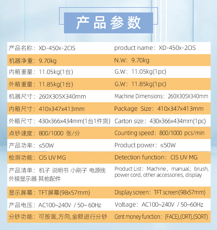 450x详情页_02.jpg?x-oss-process=image/format,png