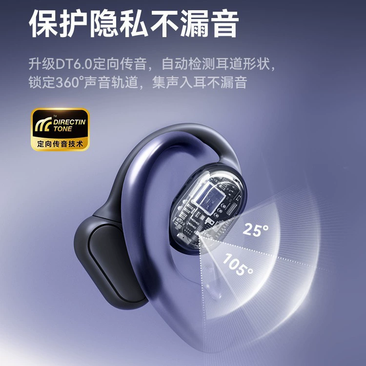 SANAG C6PRO Истинные беспроводные наушники по весу Hi-Fi качество звука OWS Bluetooth наушники