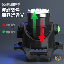 ?�羳���lT6��s׃��USB��늑����L�m����~¶�I�^��ʽLED�����^