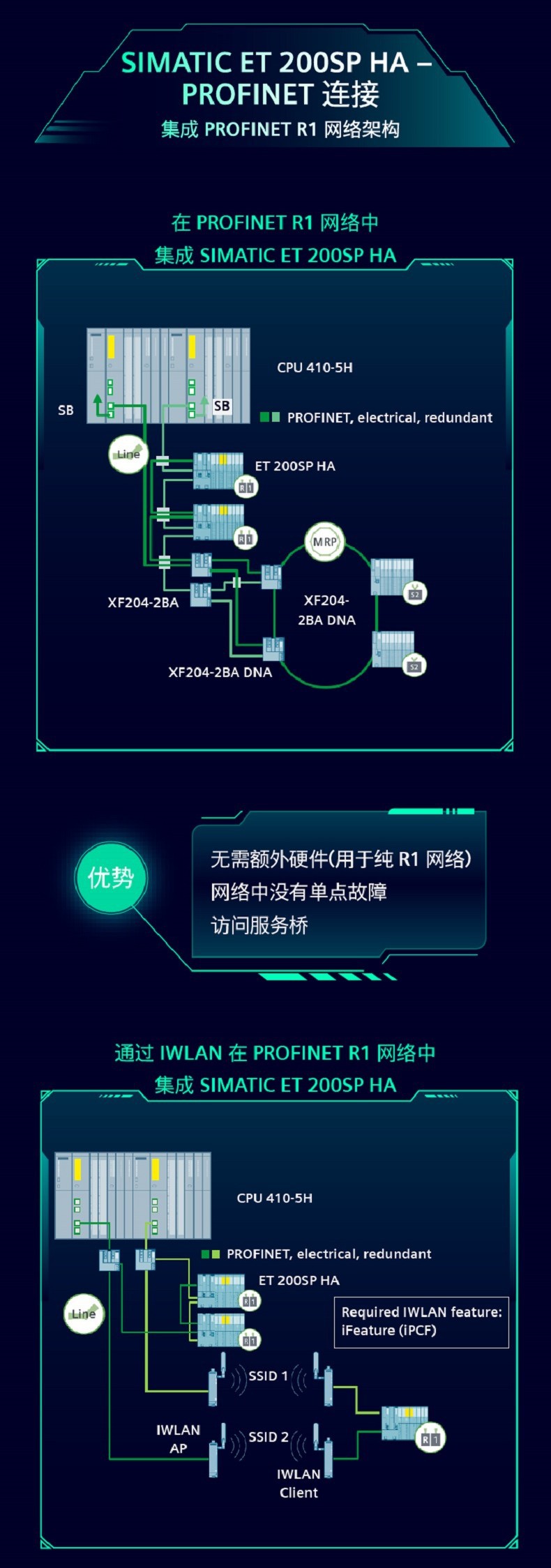 FILEa323e51147184a33b122bc9112