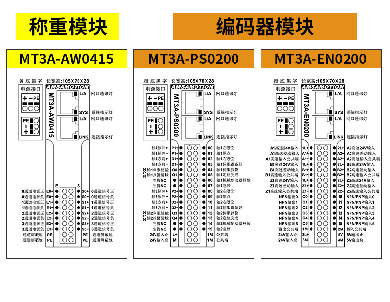 MODBUS-TCP远程IO模块（MT3A系列）-详情页-7