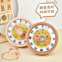 ��Ƥ������әCе���r���N��Ӌ�r�������������у�ͯ�W���r�g����