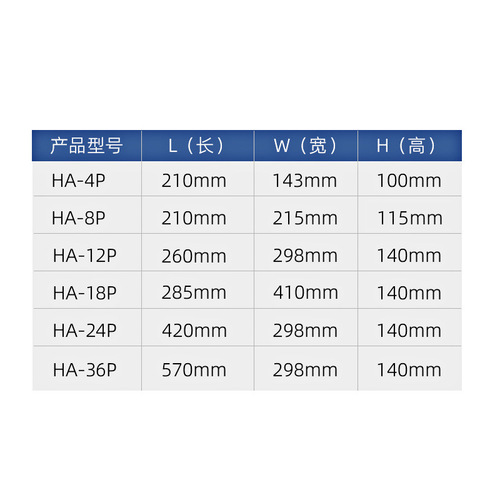 IP65 waterproof distribution box photovoltaic combiner box surface-mounted PZ30 charging pile switch box circuit breaker circuit breaker box