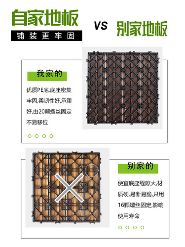 Flooring transformation for outdoor balconies, terraces, gardens: DIY installation of weather-resistant wood-plastic composite flooring for outdoor paving and splicing.