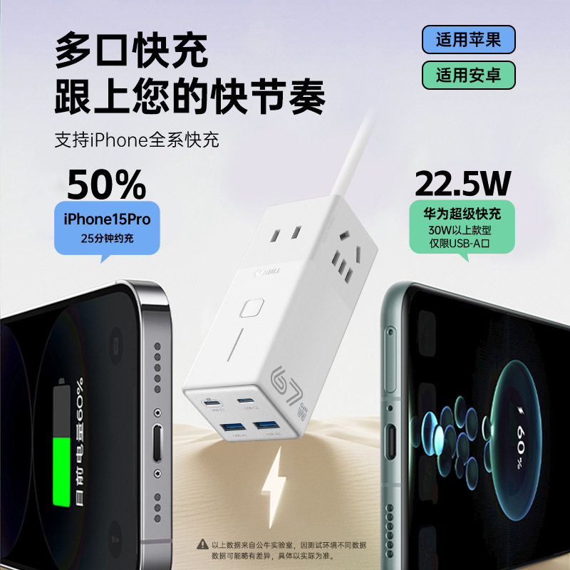 Regleta Bull de nitruro de galio — cargador de escritorio USB de carga rápida 20W/30W/67W para móvil y tablet