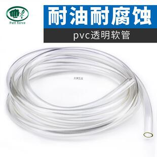 �۰���Pvc��ܛ��͸�����z�����͸߉��ߜعǼ������Ӽ���ˮ�ܲ���