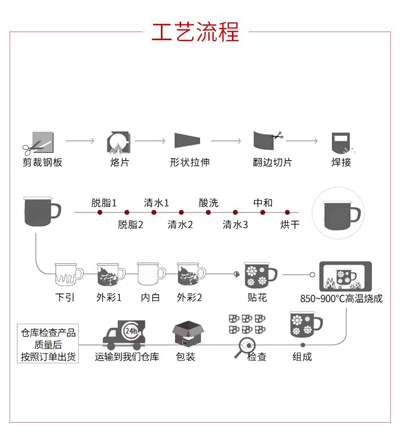 微信图片_20230208090722
