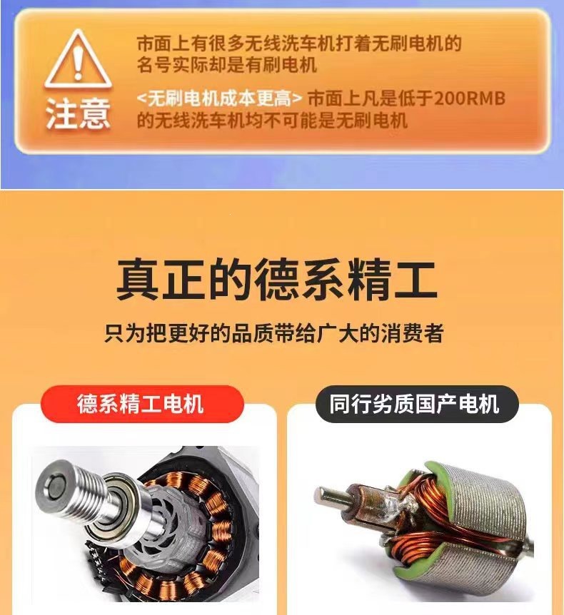 New High-Pressure Car Washing Machine, Wireless Lithium Battery, Household Water Pump, Rechargeable Automatic Cleaning Portable Water Gun Wholesale
