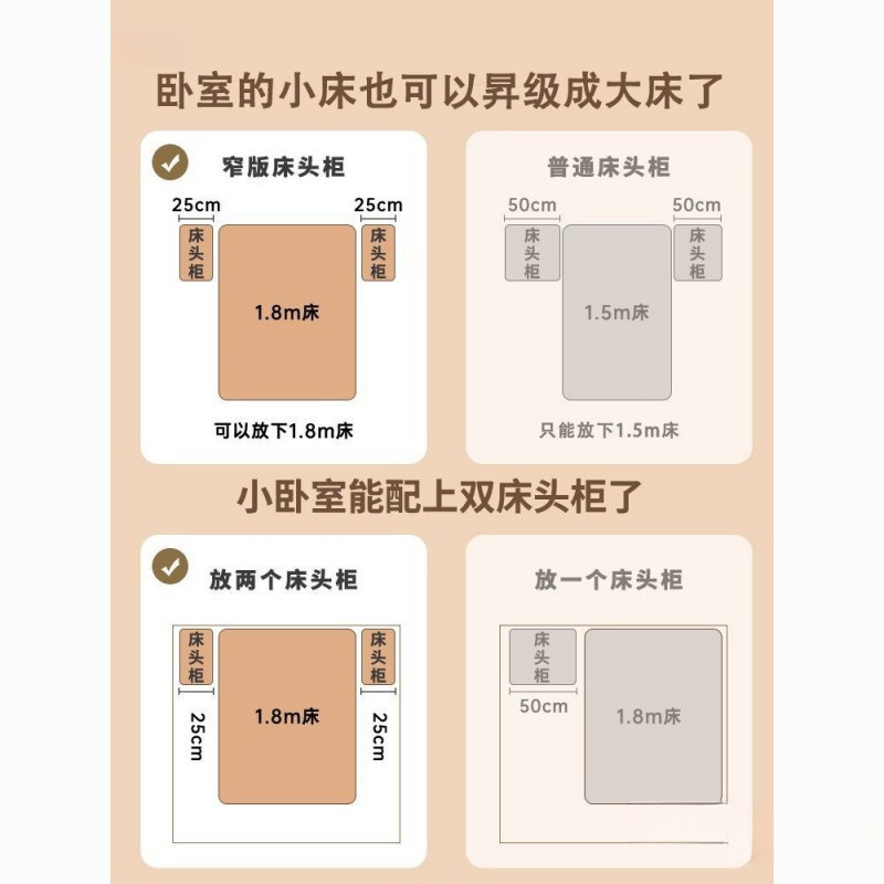 超窄床头柜简易轻奢收纳柜卧室夹缝实木小型窄柜创意床边置物架|undefined