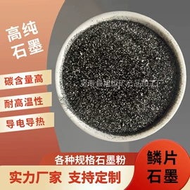 其他非金属;非金属粉末;蛭石