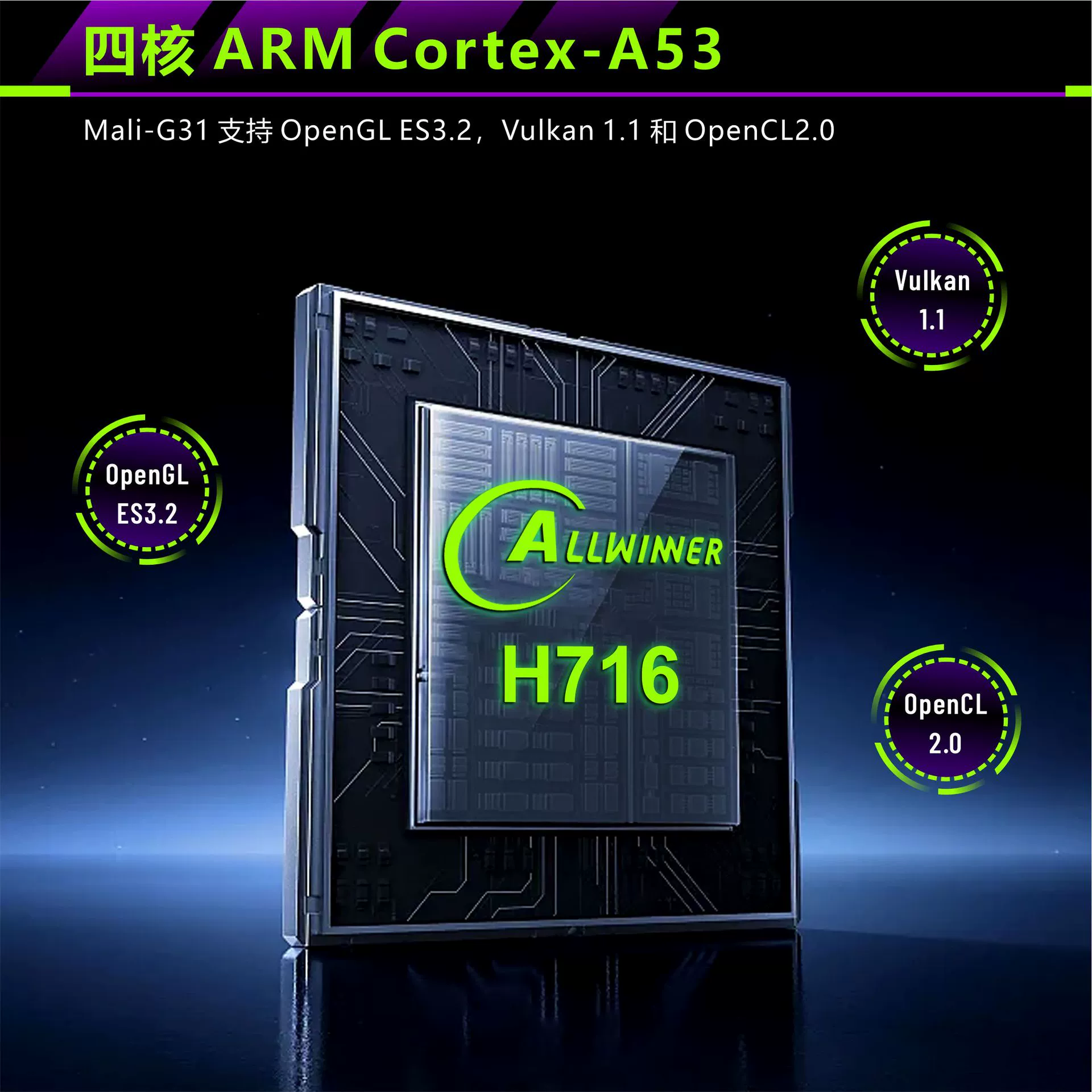 HY450 кросс‑бордер портативный проектор, двойной диапазон Wi-Fi 700 ANSI, пульт дистанционного управления, электрическая фокусировка, проекция 1080p