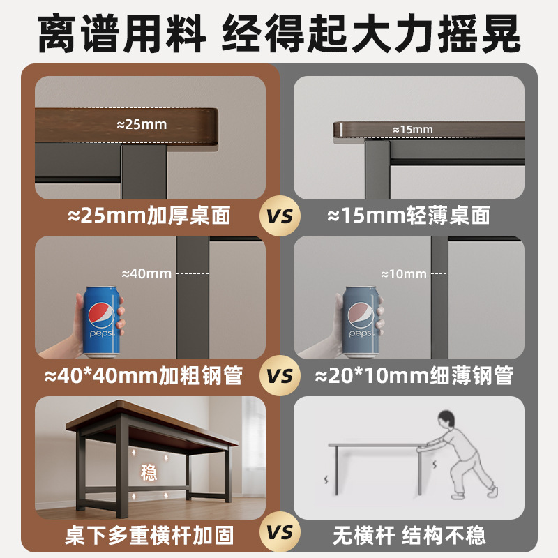 Escritorio de computadora, dormitorio de escritorio, escritorio de estudio para estudiantes en casa, escritorio simple para adultos, mesa rectangular, banco de trabajo
