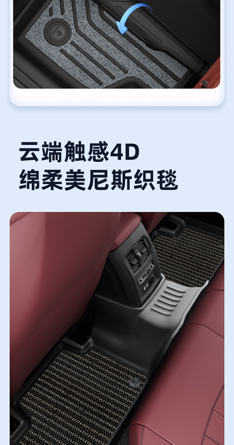 BMW X1IX1X3 IX3X4X5LX7M2M3M4i3 i5 2 Series 3 Series 4 Series 5 Series 7 Series TPE Car Floor Mats