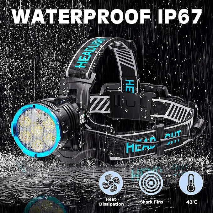 Transfronterizos al aire libre iluminación LED de alta luz headlight deportivo USB carga a prueba de agua pesca lámpara de mina