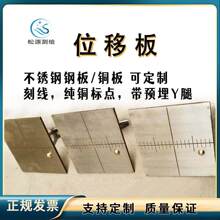 λ�ư�����^�y�岻�P䓰厧�̶Ⱦ��˰�λ�ƻ��cˮ׼�c���^