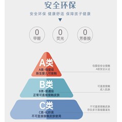 Infant clothing Ucux summer thin breathable cool newborn onesie bestseller Aa class baby air conditioning clothes