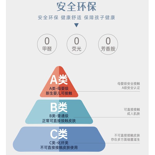 Newborn baby clothes spring summer hot selling diaper shirt baby pure cotton Aa class ha shirt infant boneless triangular crawling suit