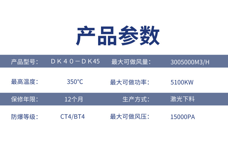 K45风机  详情页_4@凡科快图