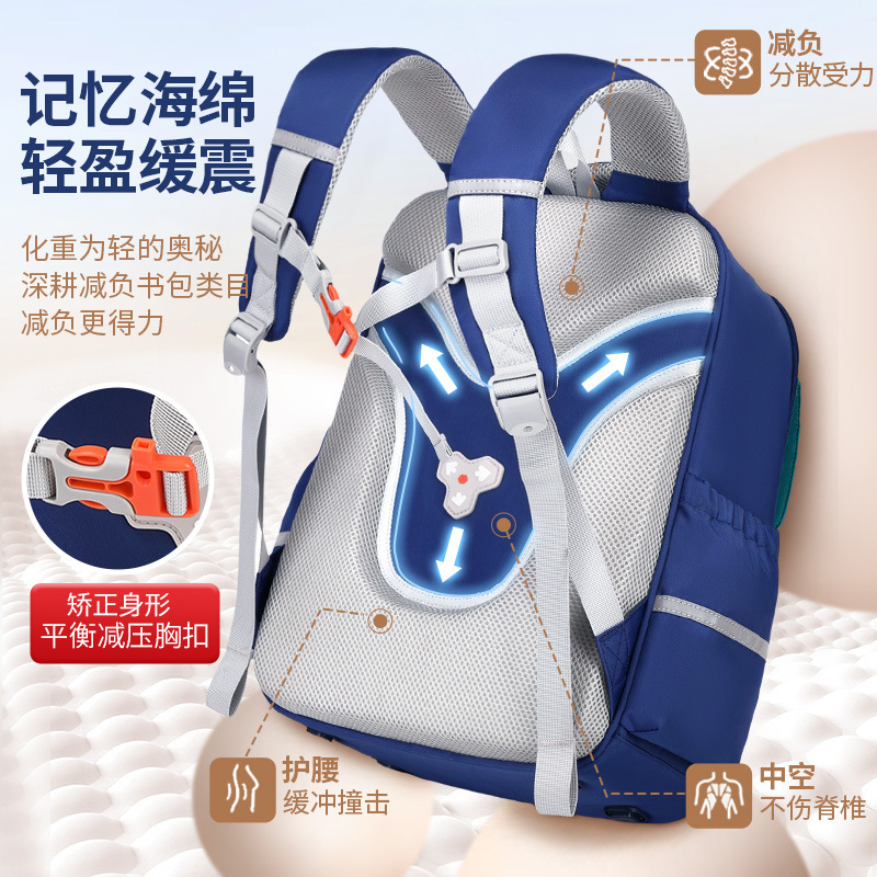 Mochilas escolares Yunduo para estudiantes de primaria, grados 1-6, reducción de la carga, prevención de salpicaduras de agua, múltiples compartimentos, mochilas de gran capacidad para niños, resistentes a la suciedad, hombres y mujeres