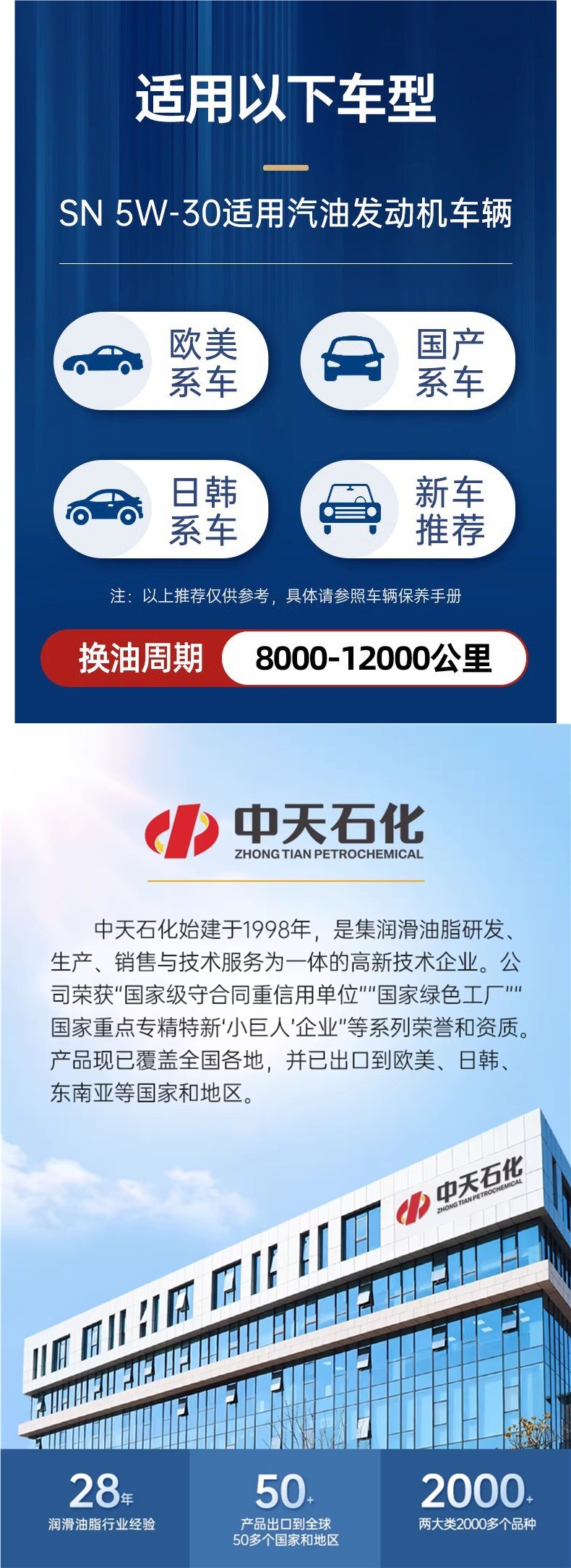 Nobelen SN 5W30 Engine Lubricant 4L Genuine Fully Synthetic Engine Oil Official Flagship Store