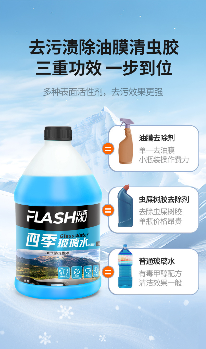 Car Antifreeze Glass Water Oil Film Cleaner Original Liquid Concentrated Car Oil Film Removal Cleaner for Cleaning