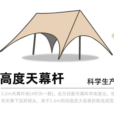Avtomobil yan çətirləri Four Corners, Sunshade, Rainproof